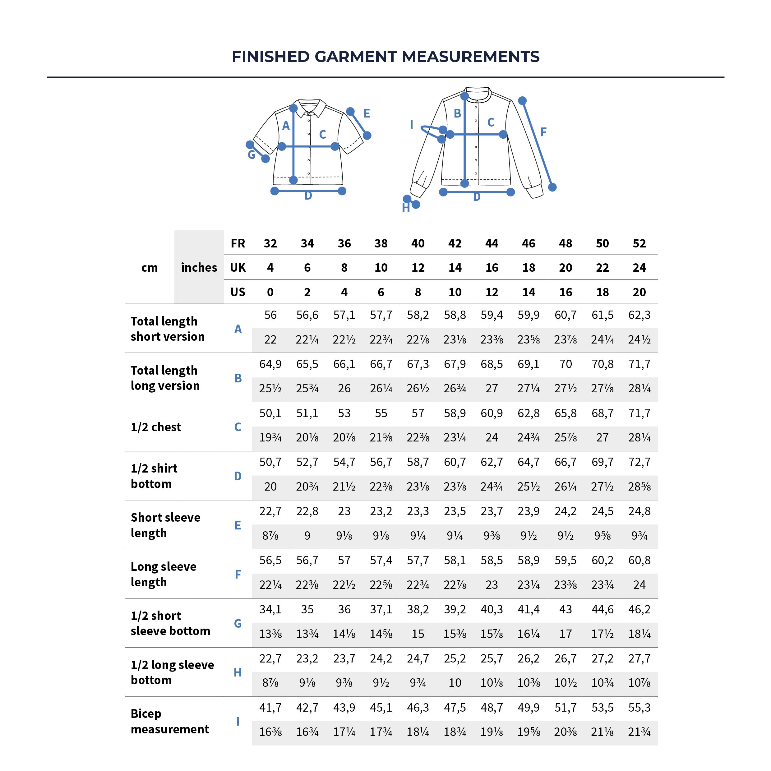 mesures patron chemise femme