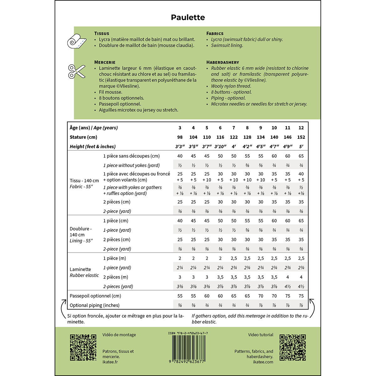 Patron de maillot de bain format papier
