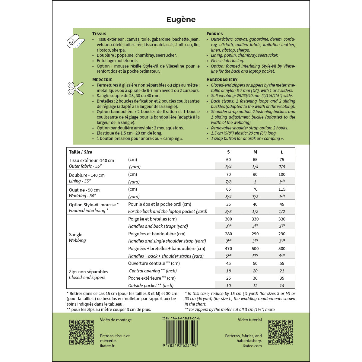 patron de couture sac à dos format papier