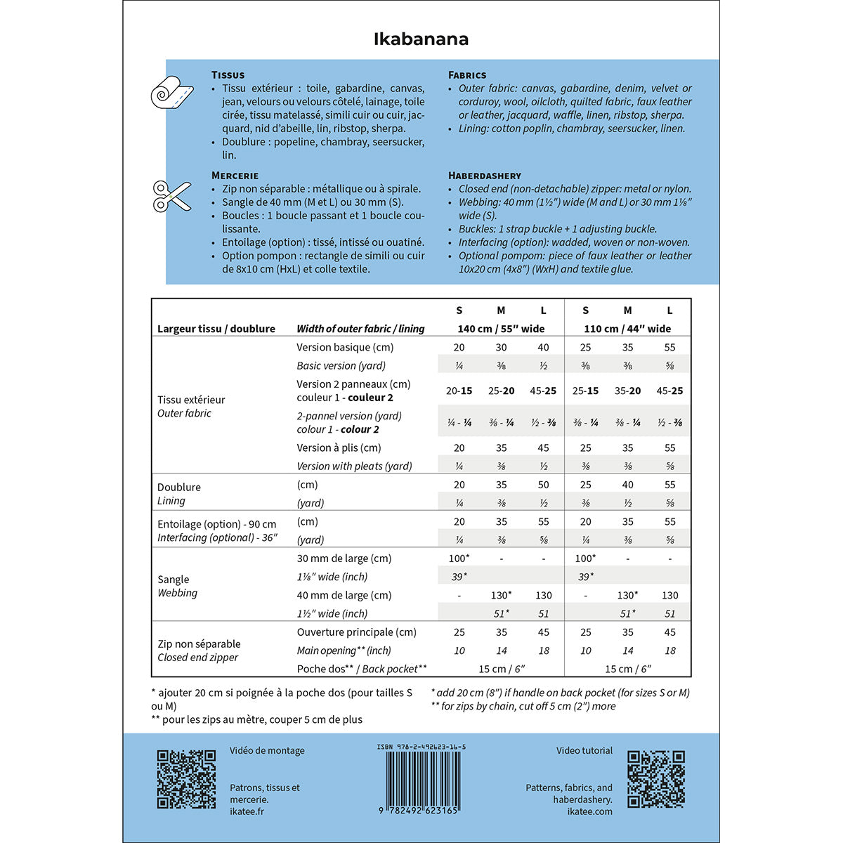 Coudre une banane pour adolescent