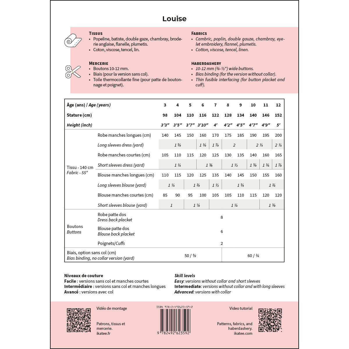 Patron de robe et blouse pour enfant format papier