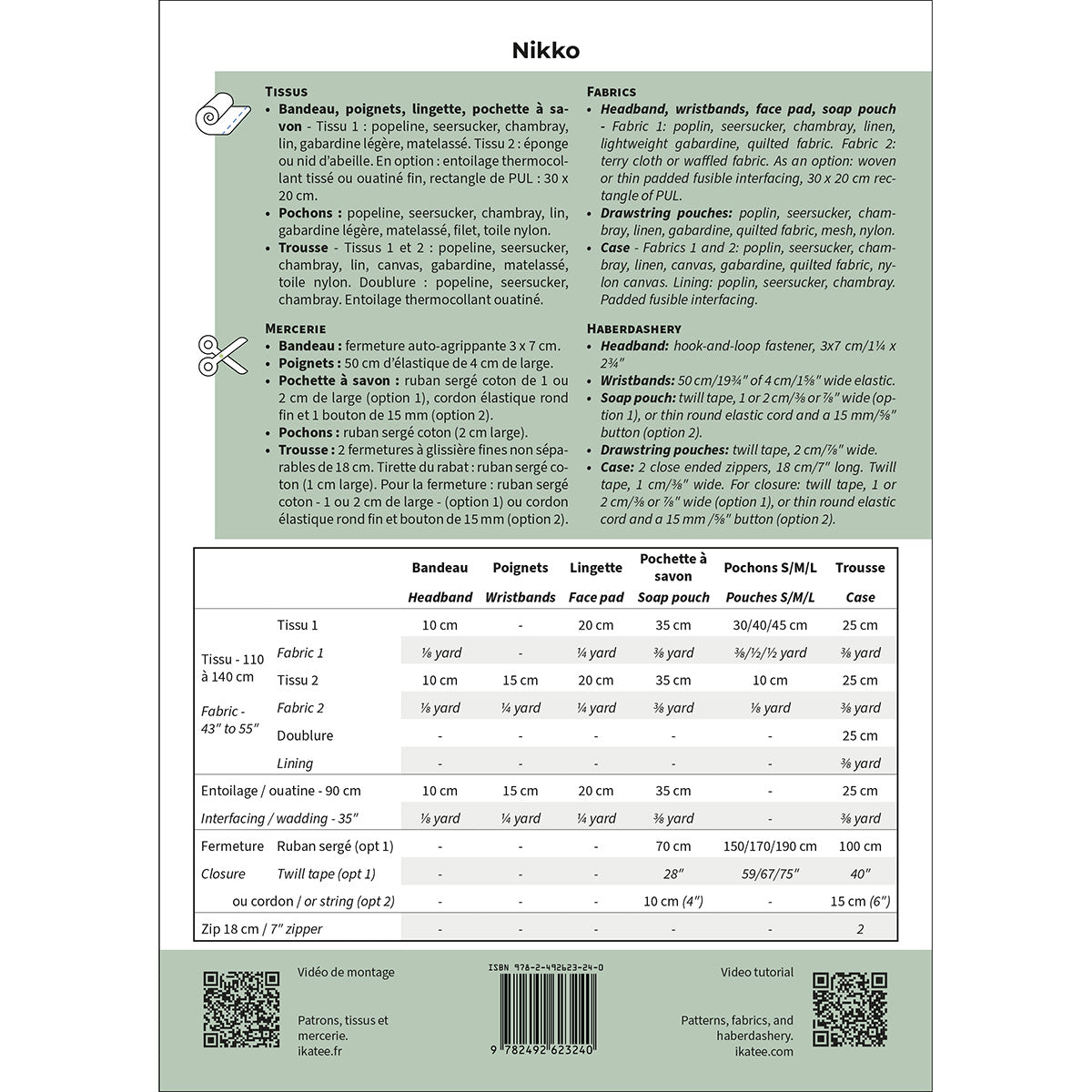 couture ensemble de soin tutoriel vidéo