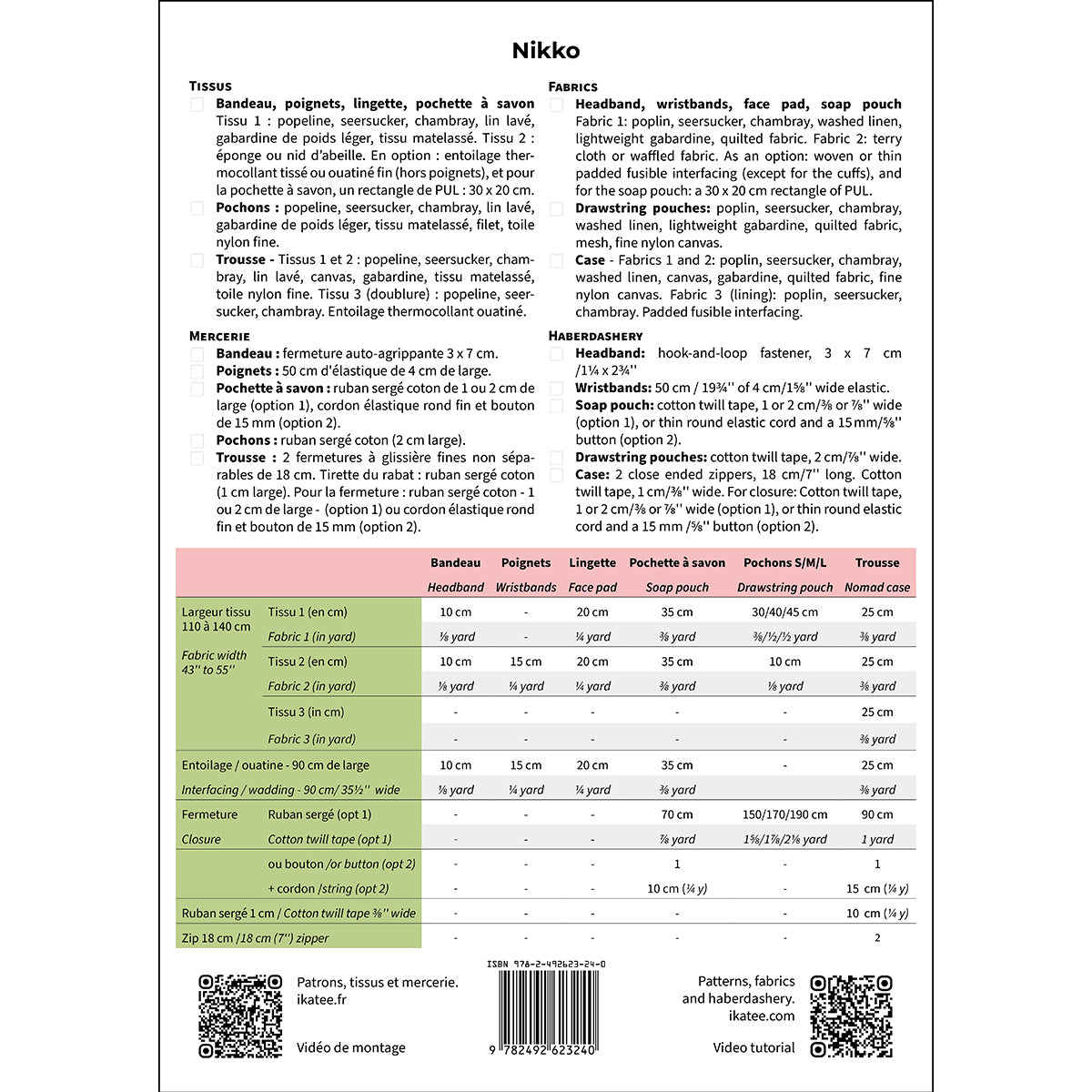 couture ensemble de soin tutoriel vidéo