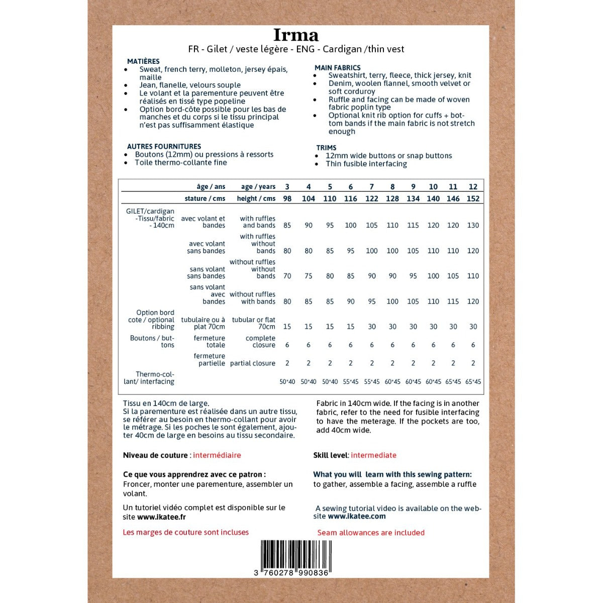 Couture de veste pout femme et enfant