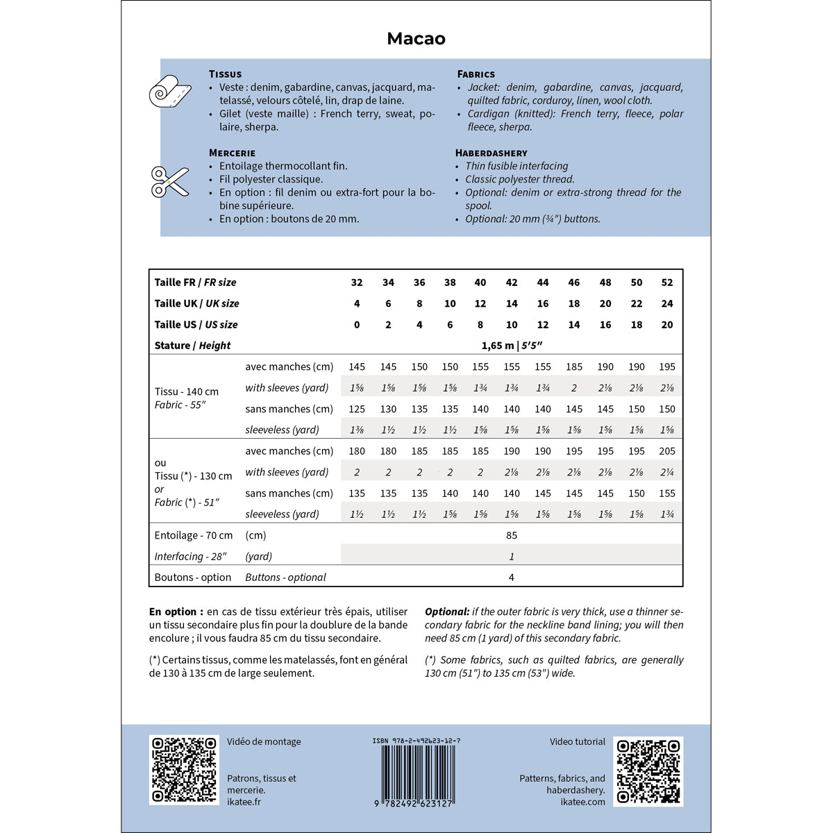 Patron de veste femme MACAO