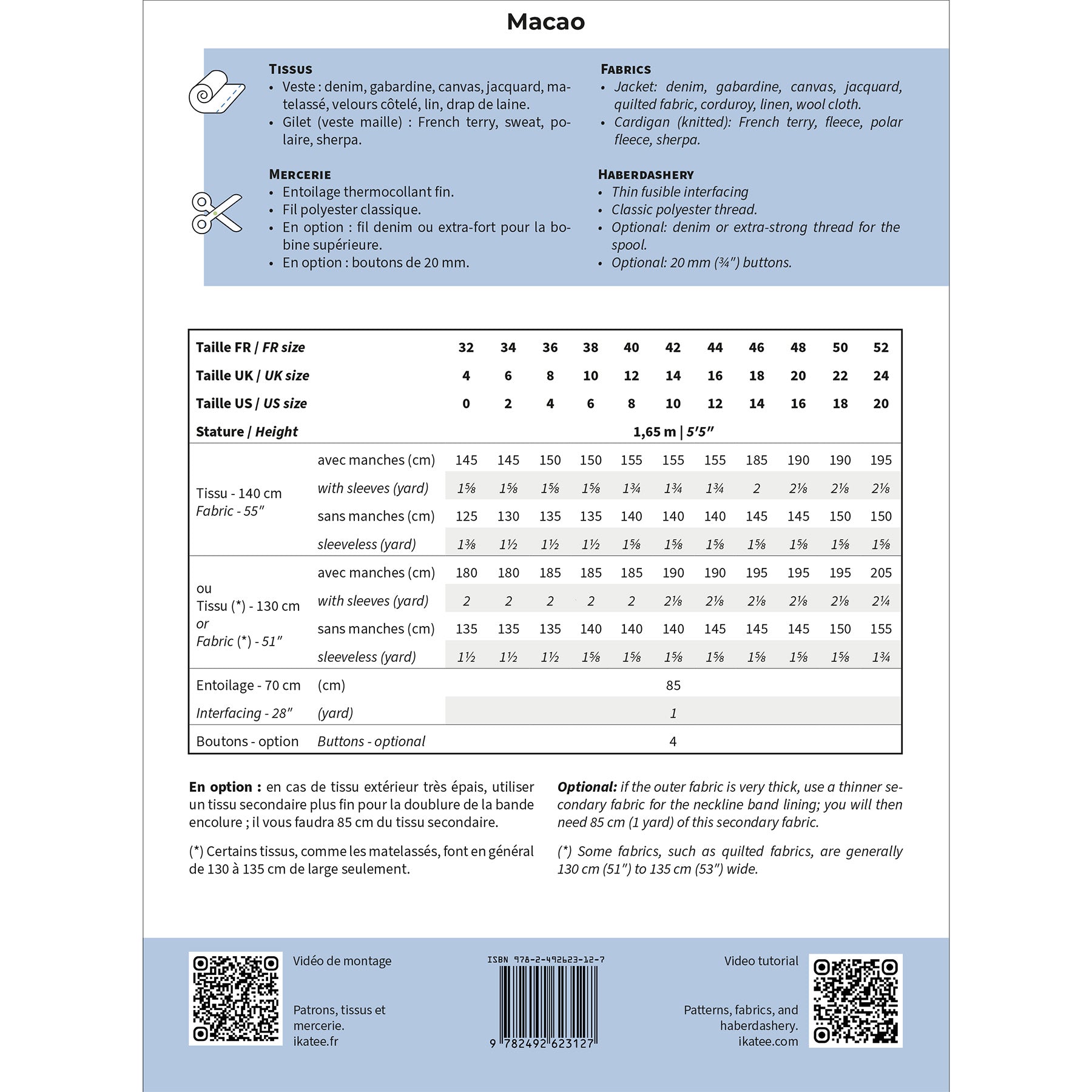 Patron de veste femme MACAO