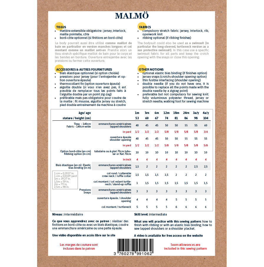 Duo de patron de body format papier