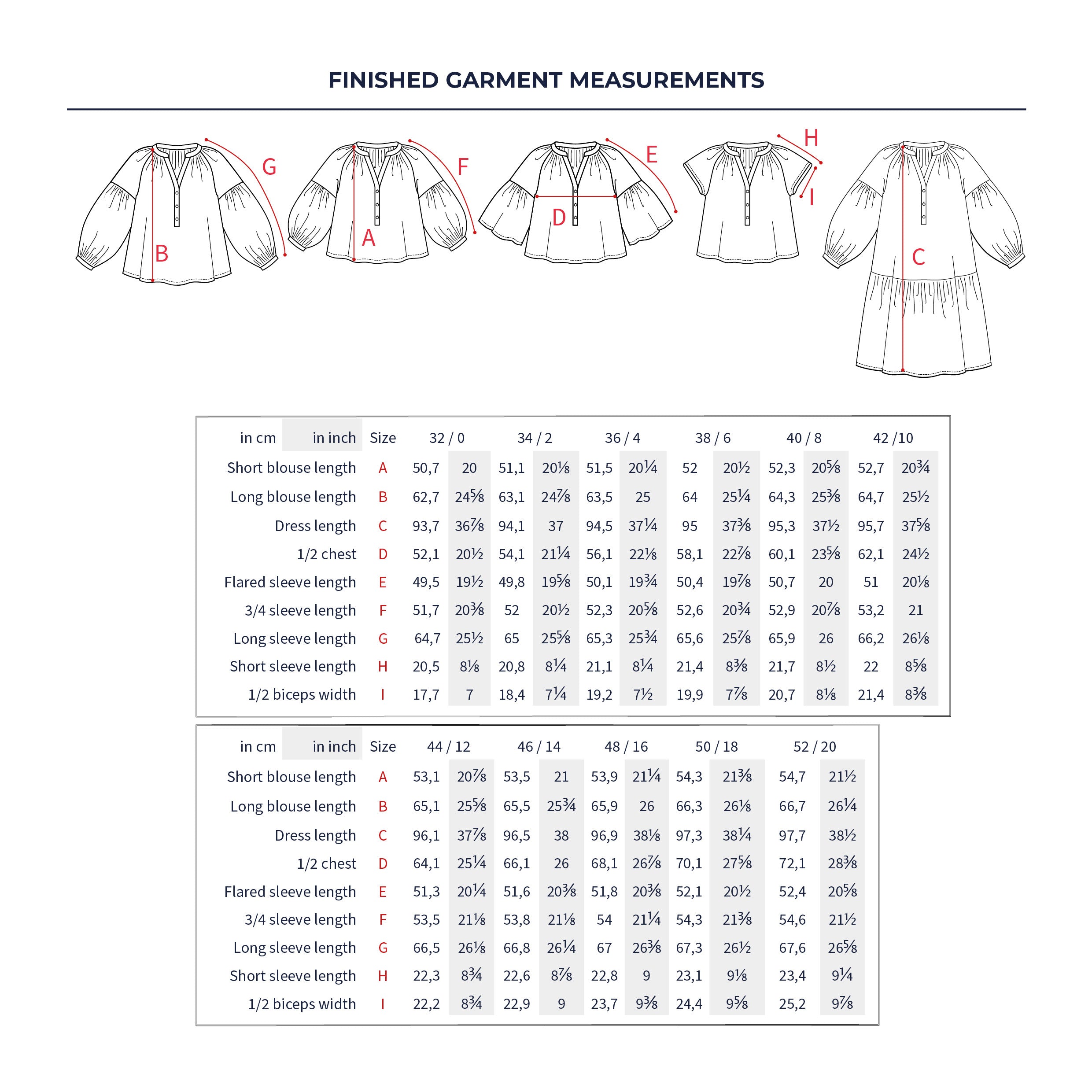 woman blouse sewing pattern