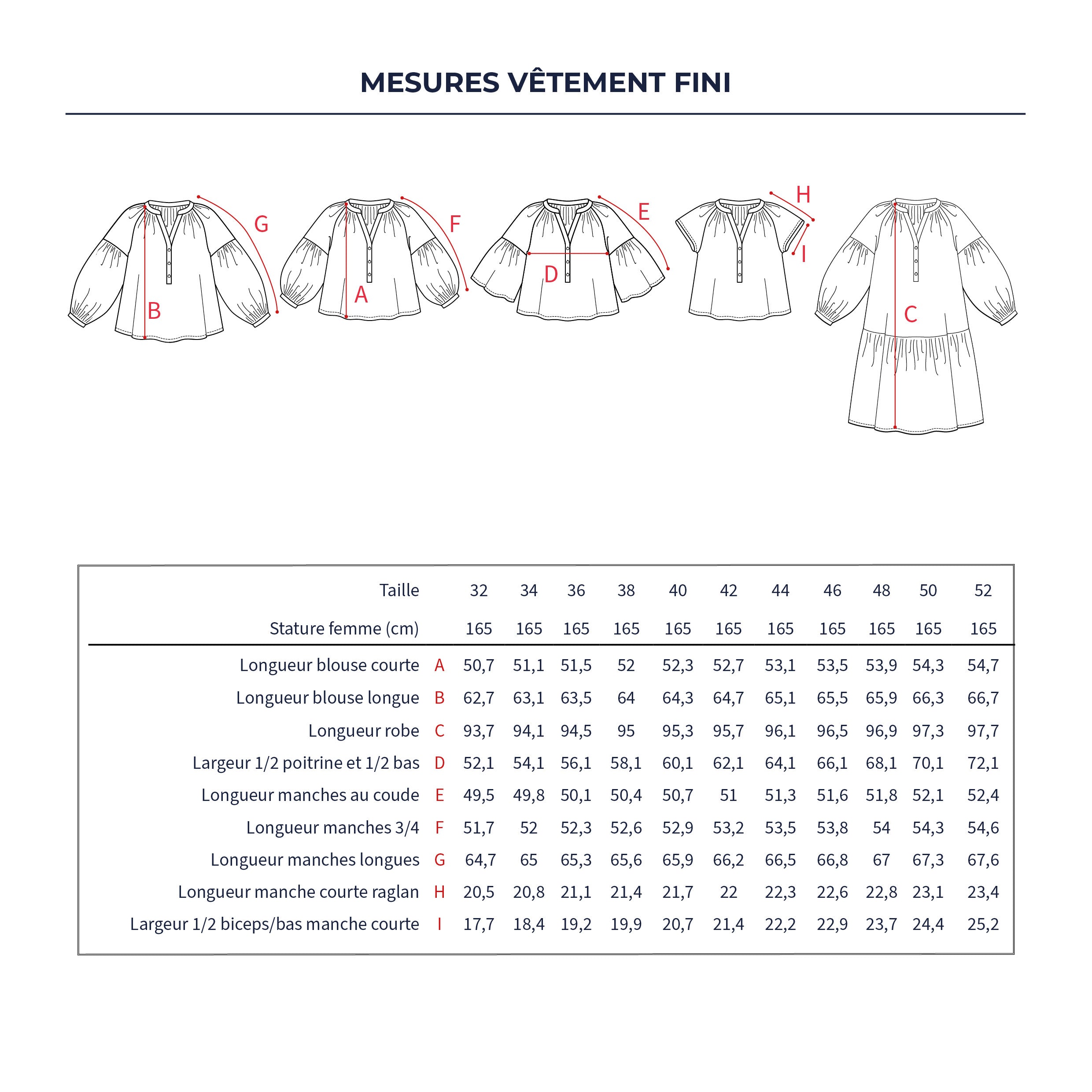 patron robe et blouse femme