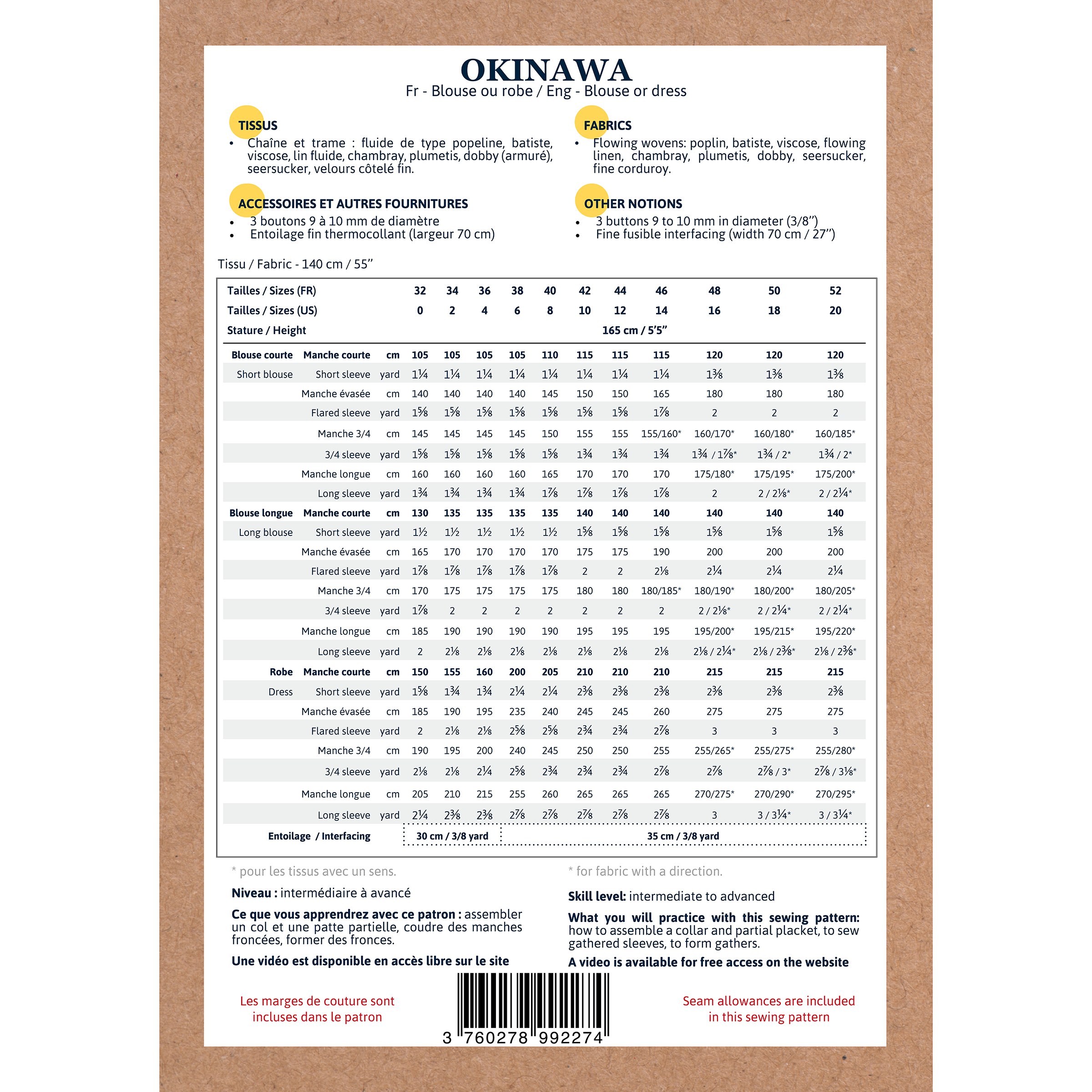 Patron de couture blouse robe explicatif intuitif aide clair projetable