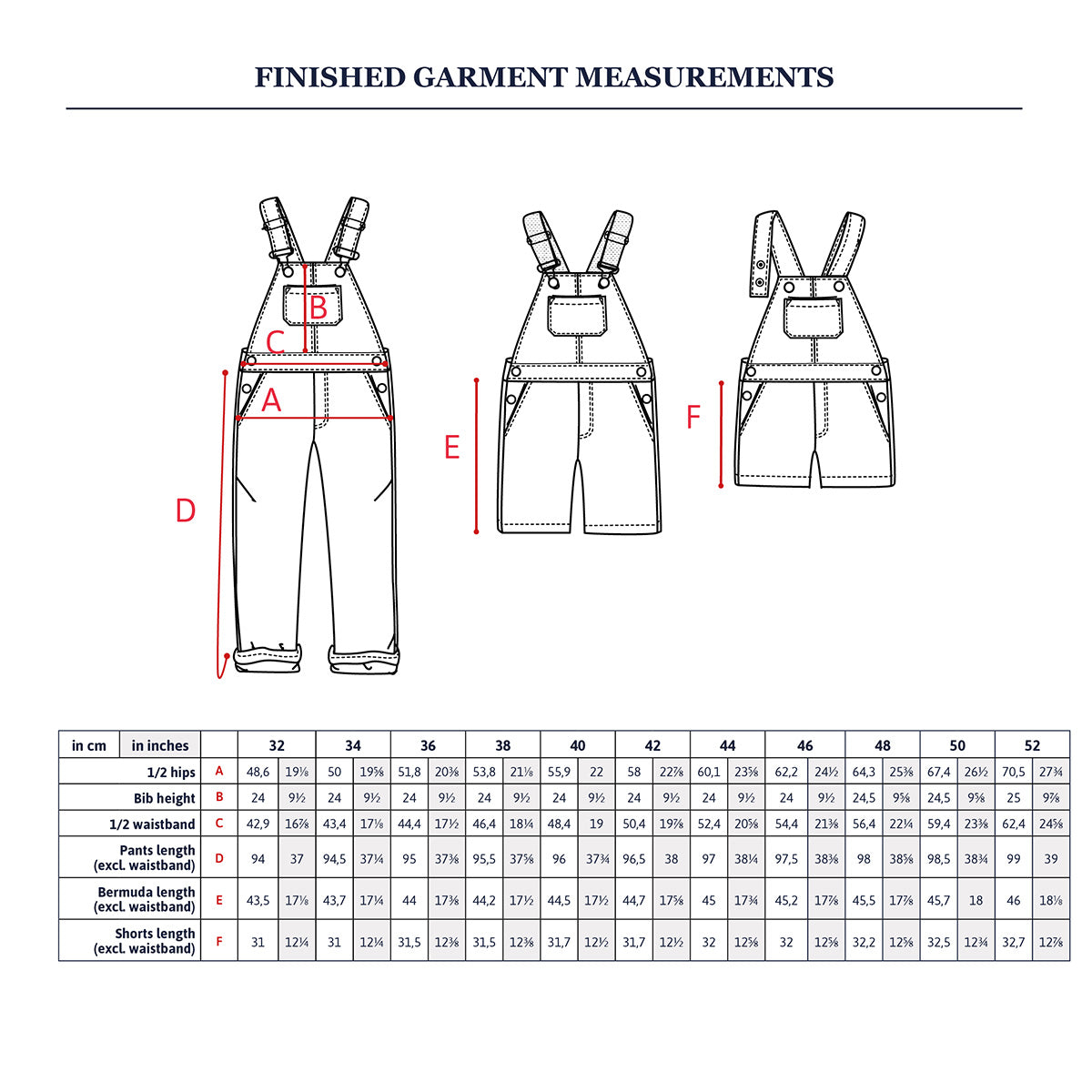 dungaree sewing pattern
