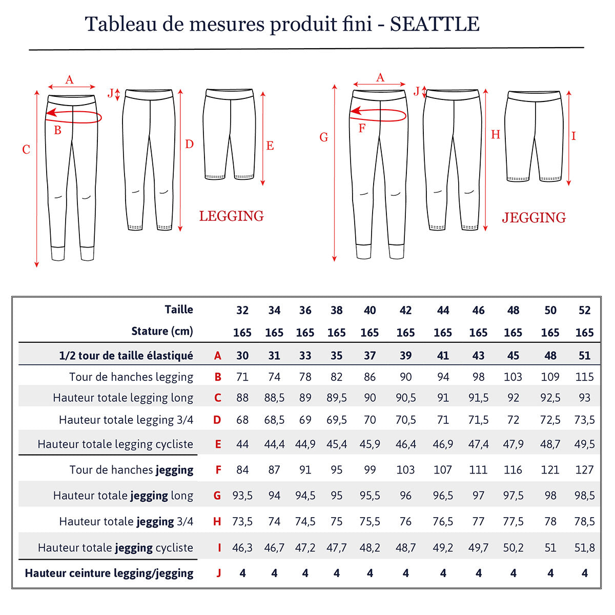 Jegging pour femme DIY