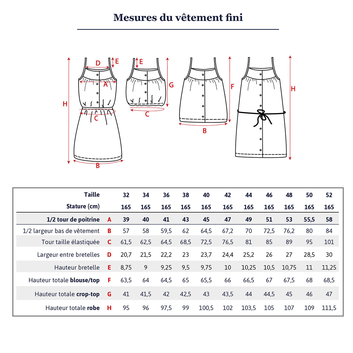 Duo de patron de top et robe pour mère et fille format PDF