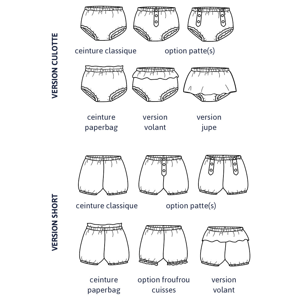 patron de couture bloomer bébé