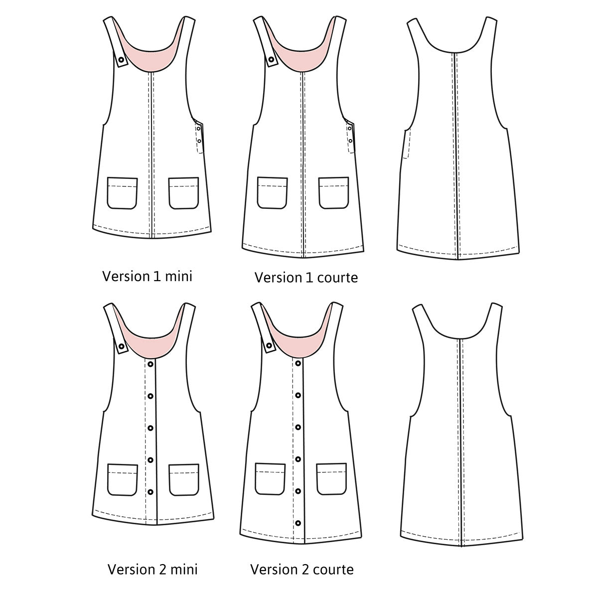 Patron de robe pour enfant