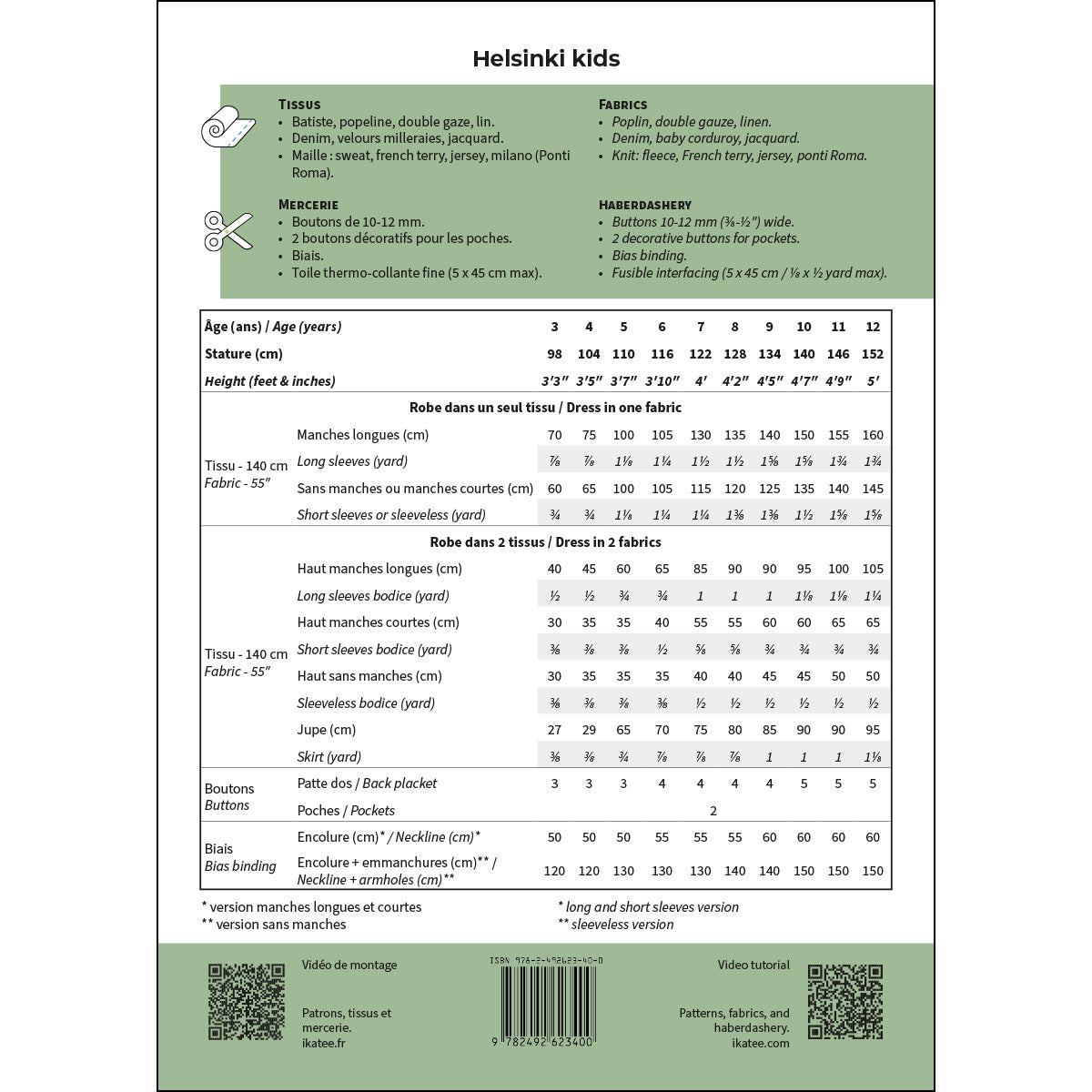 Patron robe pour fille 