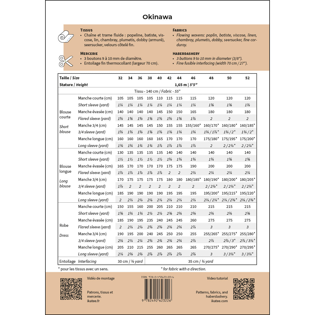 Patron de couture blouse robe explicatif intuitif aide clair projetable 