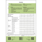 Patron de maillot de bain format papier 