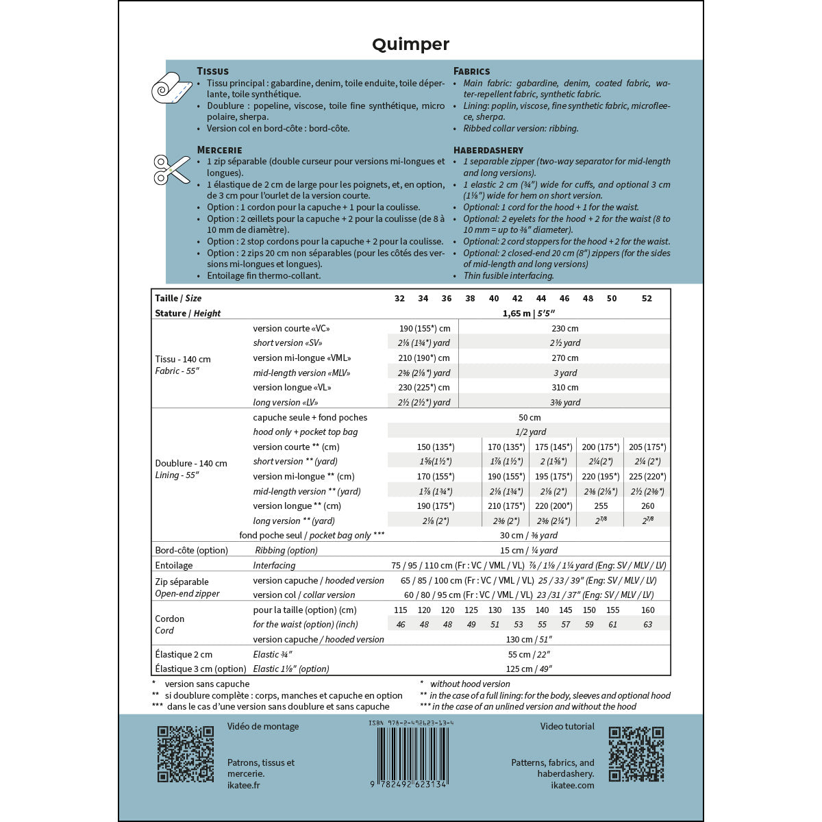 patron imperméable QUIMPER papier