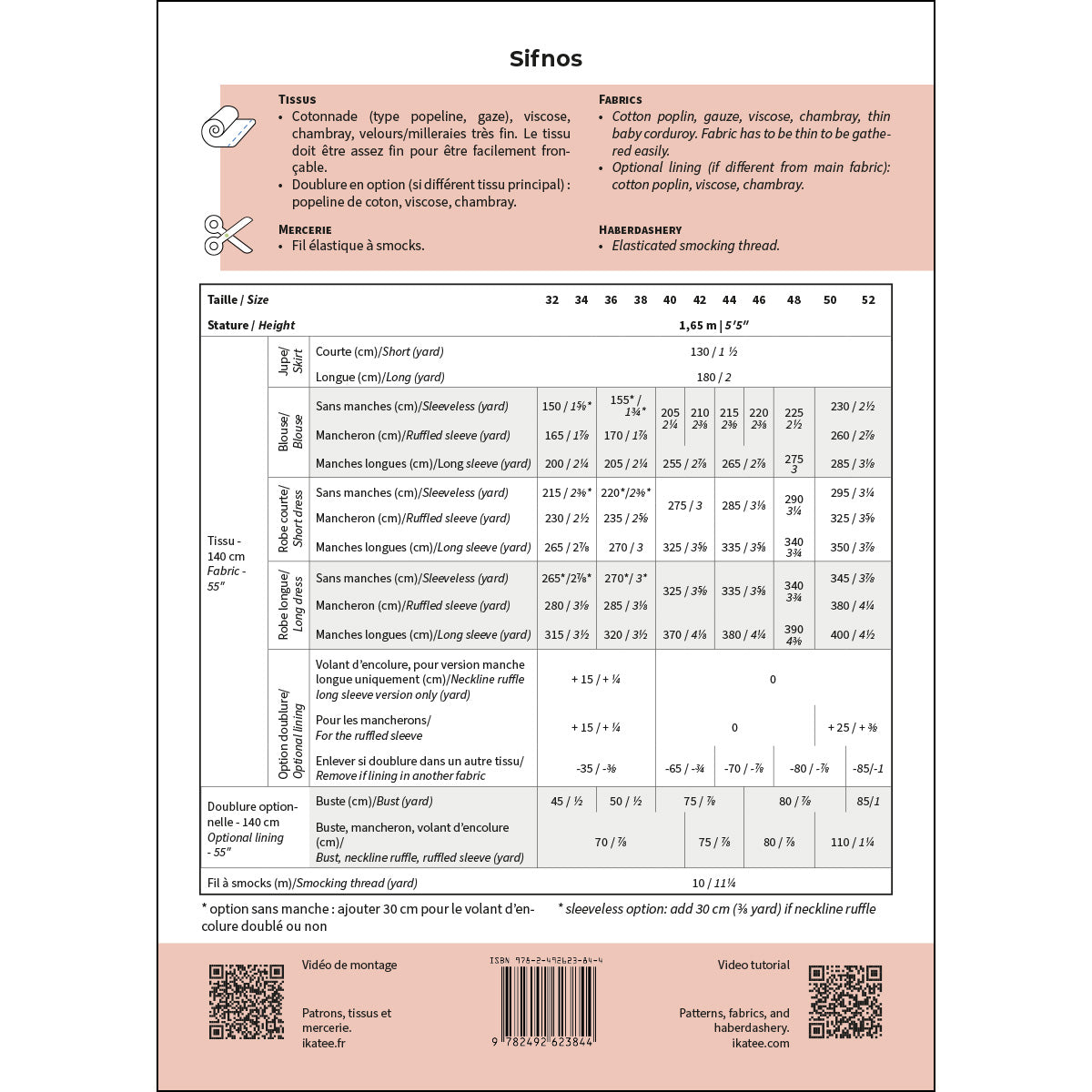 Patron de blouse, robe et jupe pour femme format papier