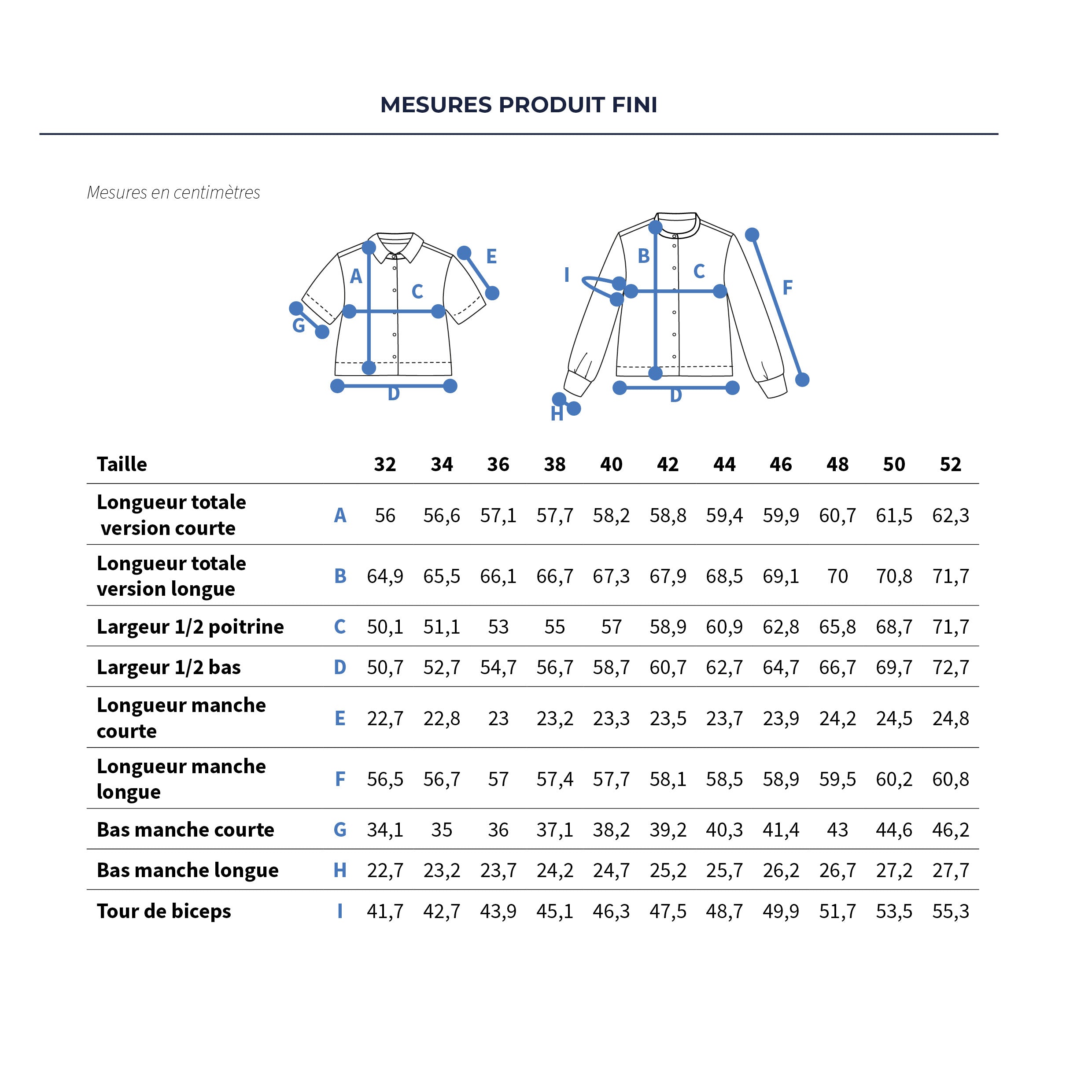 mesures patron chemise femme