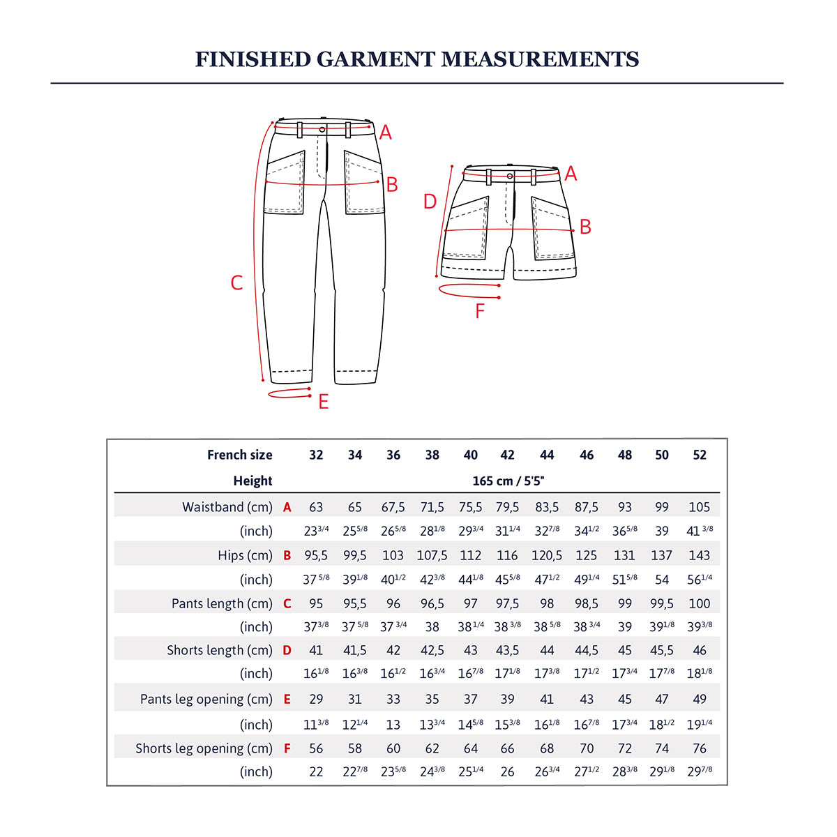 woman trousers sewing pattern Berlin