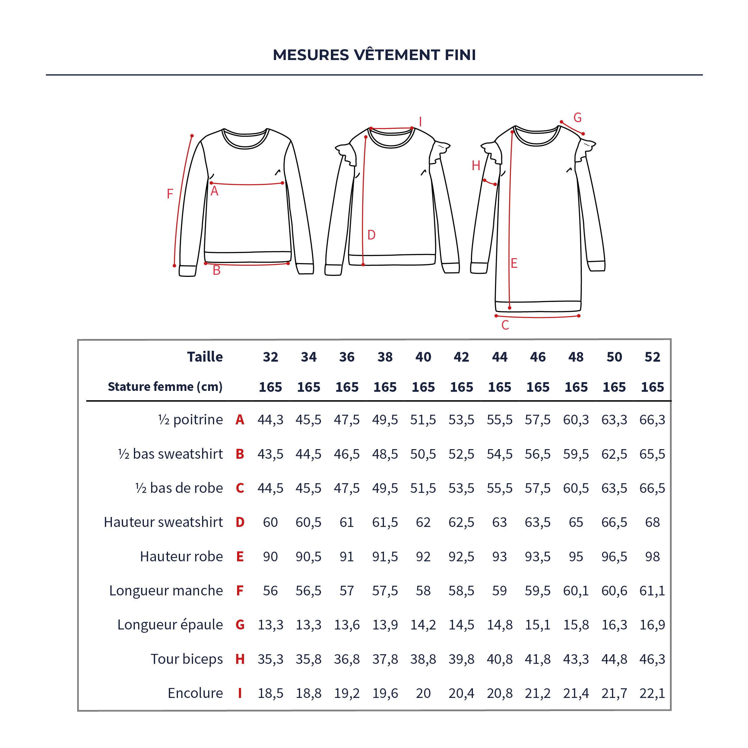 patron de sweat femme