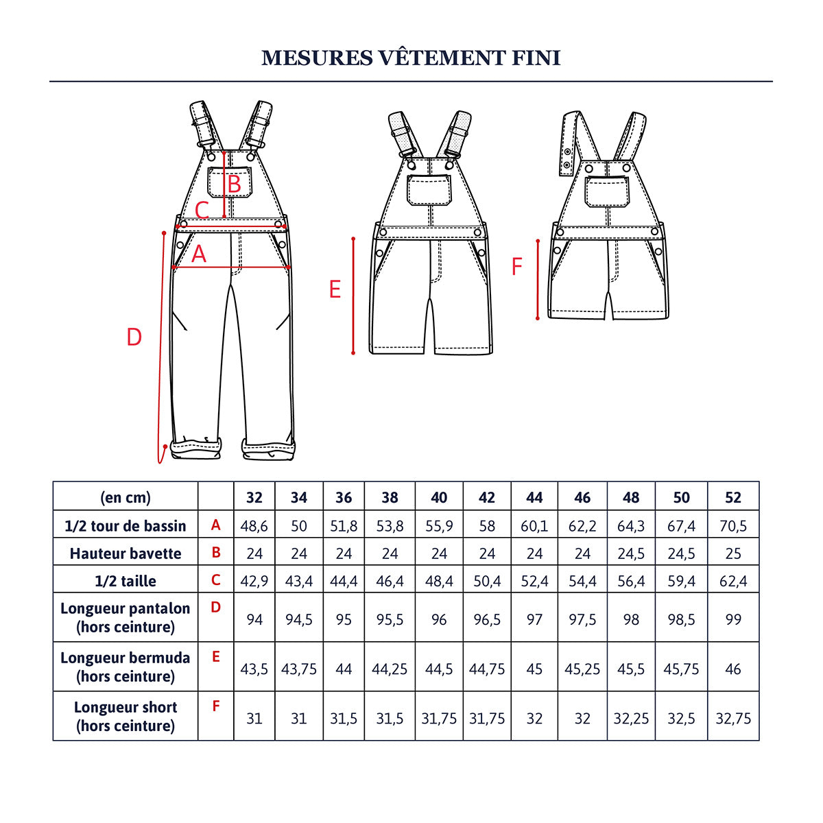 Patron de salopette pour femme format PDF