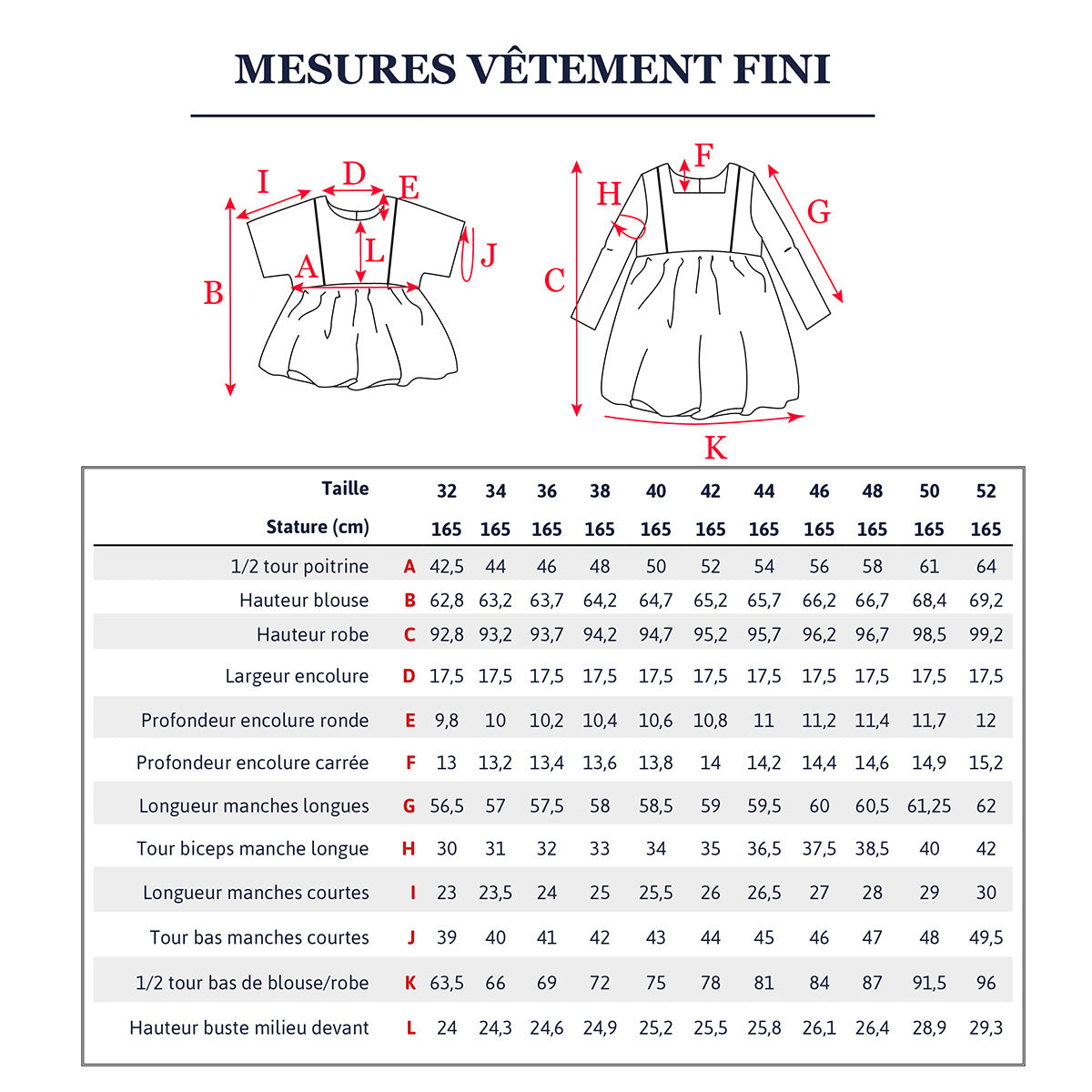 Duo de patron de blouse et robe format PDF