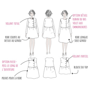 Patron de blouse et robe pour femme format PDF