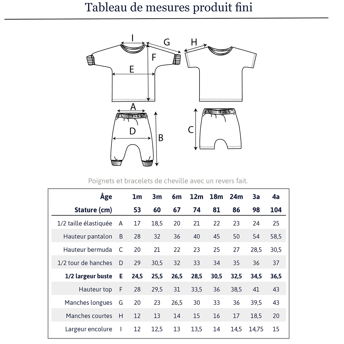 Patron de pyjama pour bébé 